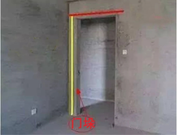 九重防盜門告訴您如何準(zhǔn)確測(cè)量門洞尺寸