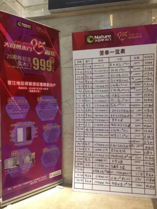 大自然木門主動(dòng)營銷經(jīng)典案例回顧