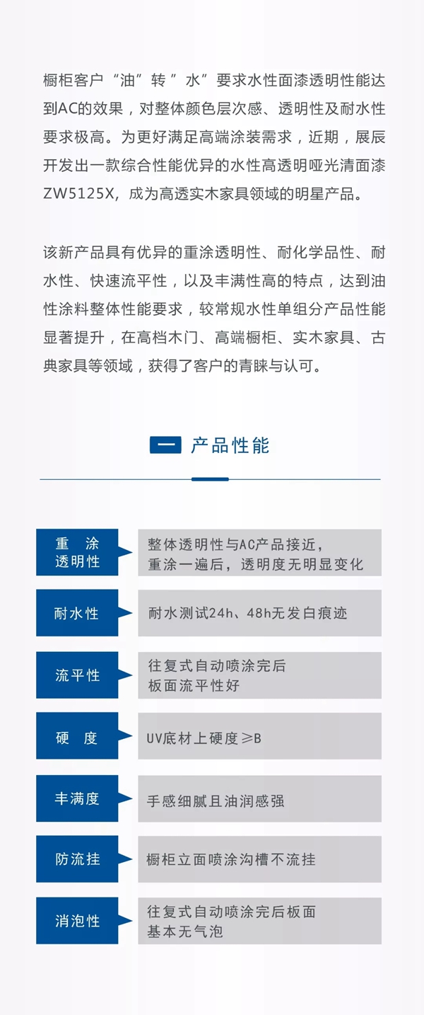 展辰涂料：重涂“高透” 這款水性漆強(qiáng)力推薦