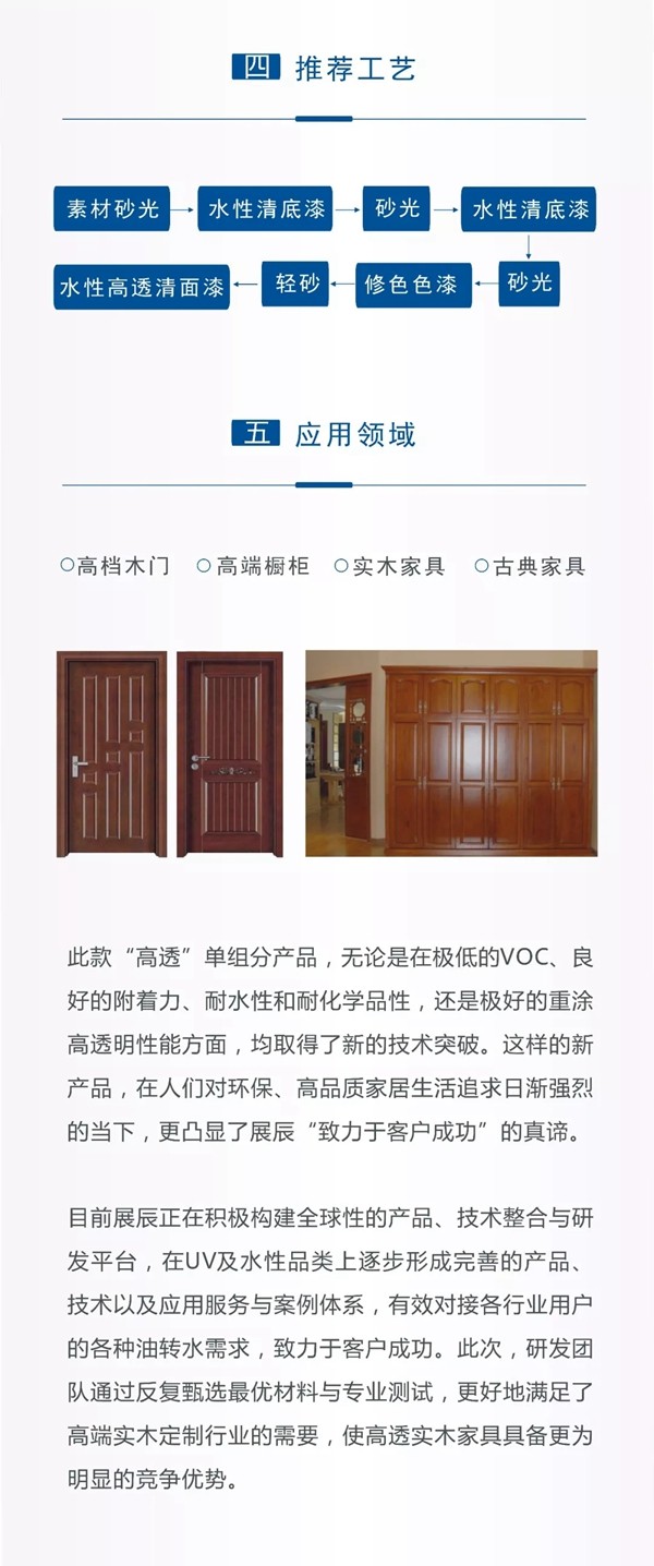 展辰涂料：重涂“高透” 這款水性漆強(qiáng)力推薦