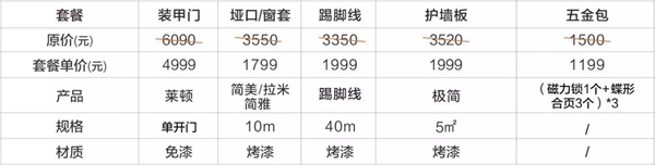 歐鉑尼木門11999套餐震撼發(fā)布 品質(zhì)烤漆省“薪”購