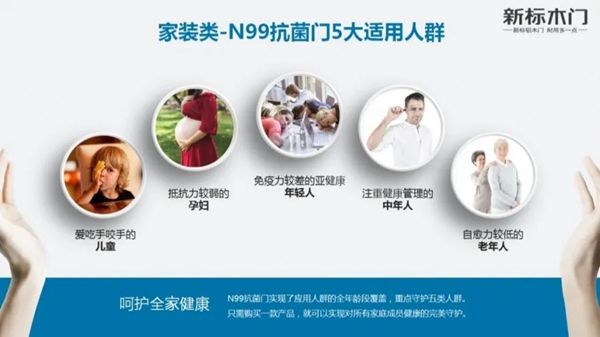 新標(biāo)N99抗菌門(mén)能拒絕650多種病菌 全面呵護(hù)家人健康
