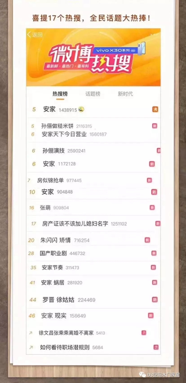 D3空間木門家居：從“生活”切入，讓美學(xué)為空間賦能！