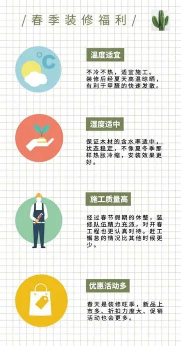 疫情就要結(jié)束了，來新標木門開啟屬于你的心動裝修之旅吧！