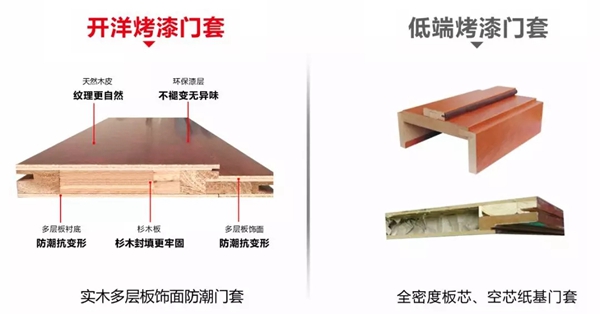 開(kāi)洋木門：具備這四點(diǎn)，才稱得上好的廚衛(wèi)門！