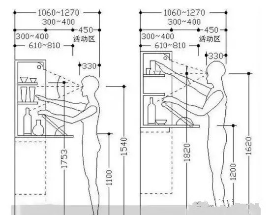 大自然木門：想要定制酒柜，你必須要知道的細節(jié)！