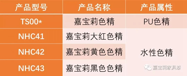 嘉寶莉家具漆修色秘籍|搞定修色頭痛問(wèn)題