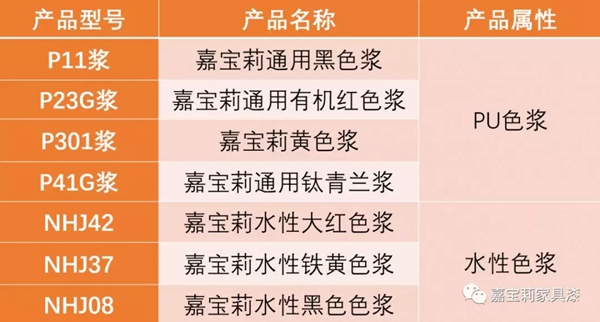 嘉寶莉家具漆修色秘籍|搞定修色頭痛問(wèn)題