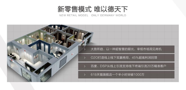 3D無(wú)漆木門質(zhì)量如何？加盟3D無(wú)漆木門靠譜嗎？