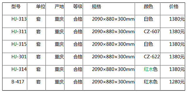 開心木門價(jià)格表參考 超多款式等你選