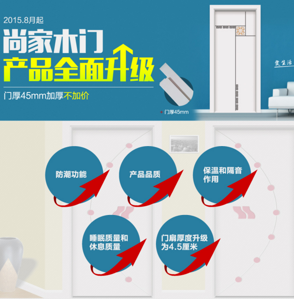 白色木門專家——尚家木門優(yōu)勢(shì)盤點(diǎn)