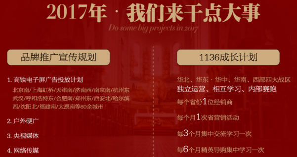 回顧2016尚品本色優(yōu)勢(shì)盡顯 繼往開來共贏2017