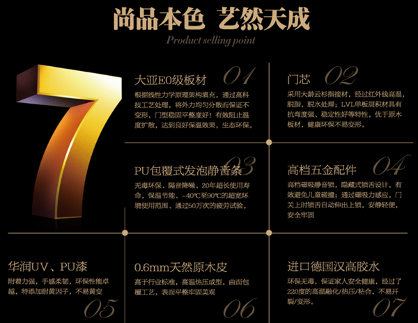 回顧2016尚品本色優(yōu)勢(shì)盡顯 繼往開來共贏2017