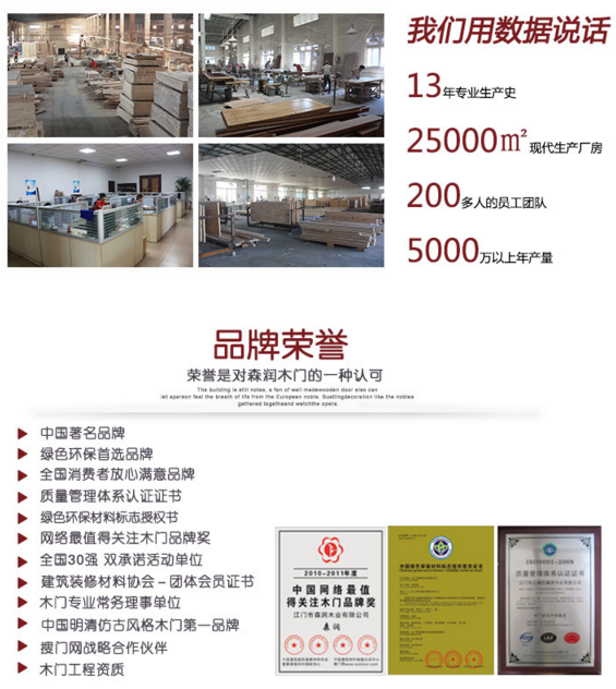森潤木門怎么樣 木門行業(yè)誰領(lǐng)江湖