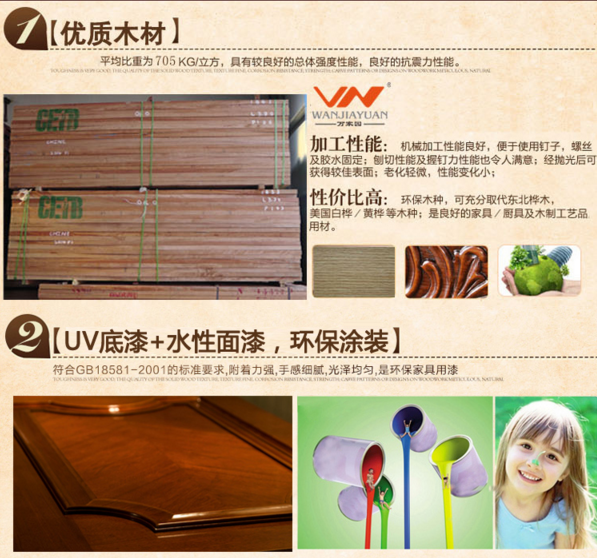 萬家園木門優(yōu)勢多 魅力品牌讓空間大有可為