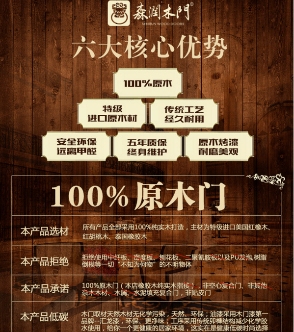 森潤(rùn)木門優(yōu)勢(shì)一覽 開合之間盡顯魅力