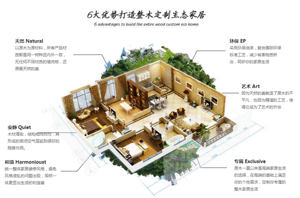 森潤(rùn)木門優(yōu)勢(shì)一覽 開合之間盡顯魅力