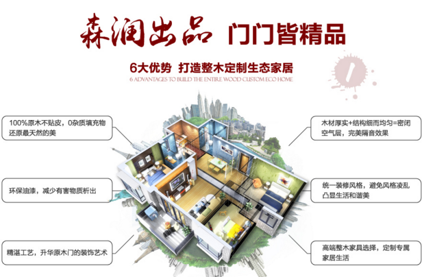 一通電話為您解答森潤木門加盟費(fèi)