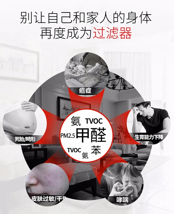 金迪木門推出一款能隔離病毒、凈化空氣的智能門