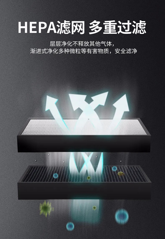 金迪木門推出一款能隔離病毒、凈化空氣的智能門