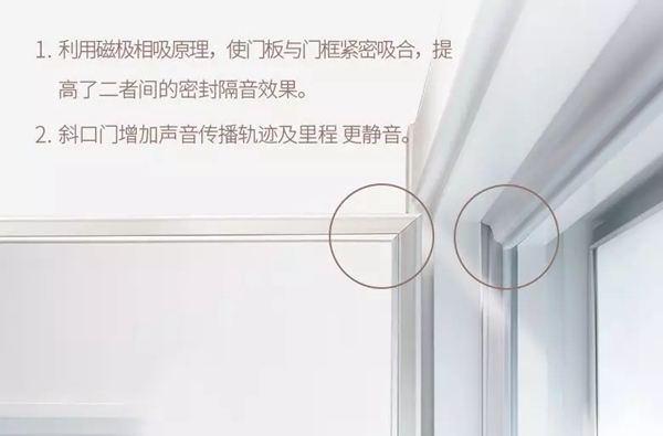 金迪木門推出一款能隔離病毒、凈化空氣的智能門