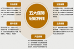 志尚門(mén)業(yè)招商優(yōu)勢(shì) 五大保障輕松掙錢(qián)