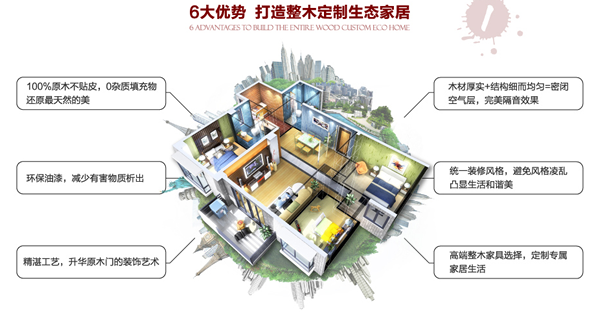森潤(rùn)木門加盟費(fèi)多少 加盟條件有哪些