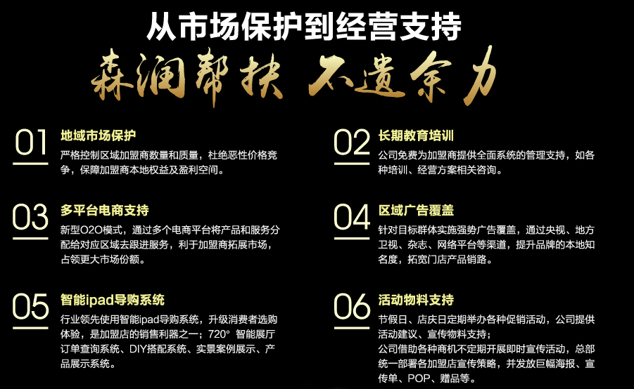 森潤(rùn)木門加盟費(fèi)多少 加盟條件有哪些