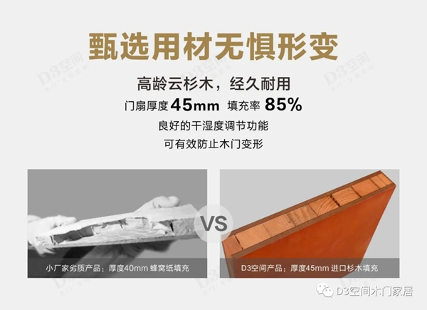 D3空間木門·家居：3.15 打造理想中的“空間美學(xué)+”家居生活