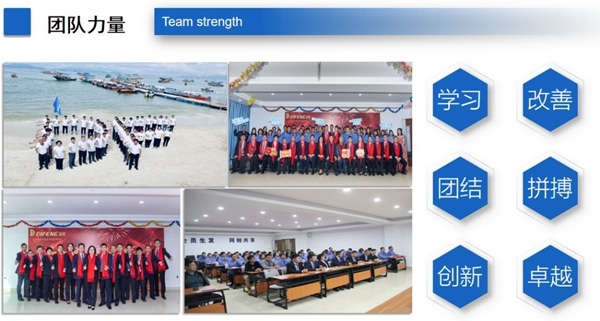 迪峰機(jī)械：讓中國(guó)的涂裝技術(shù)與國(guó)際接軌同行