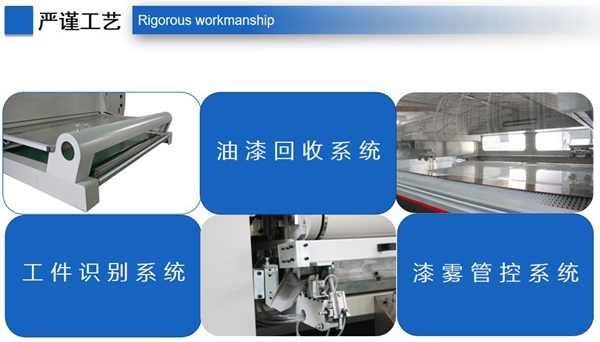 迪峰機(jī)械：讓中國(guó)的涂裝技術(shù)與國(guó)際接軌同行