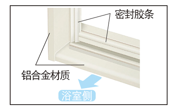 新品上市｜驪住浴室中折門，開啟全新沐浴體驗(yàn)!