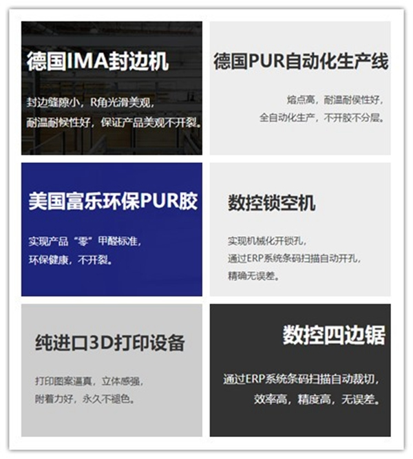 疫情“毒區(qū)”蔓延？快上車！隨希格瑪進(jìn)入“安全區(qū)”