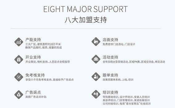 尚佰木門開業(yè)遇大雪，仍創(chuàng)收39單117萬