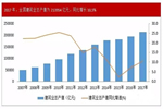 一天銷量抵一年！木門領(lǐng)域這塊“大蛋糕”，鋁門窗經(jīng)銷商該如何獲?。? width=