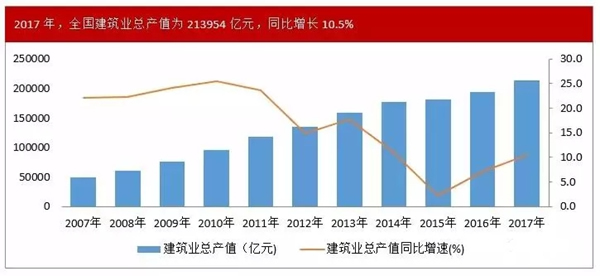 一天銷量抵一年！木門領(lǐng)域這塊“大蛋糕”，鋁門窗經(jīng)銷商該如何獲??？