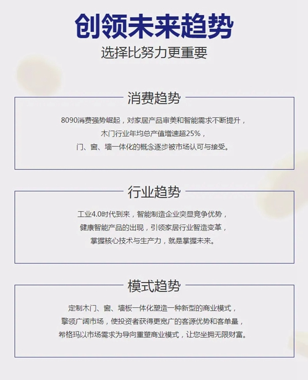 加盟希格瑪木門，讓您坐擁無限財(cái)富！