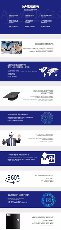 加盟希格瑪木門，讓您坐擁無限財(cái)富！