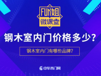 鋼木室內(nèi)門價格多少？鋼木室內(nèi)門有哪些品牌？<i></i>