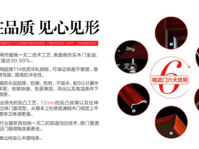 您在乎的是質(zhì)量,那么請(qǐng)您買好門!!!