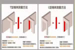 木門尺寸規(guī)格規(guī)范 木門尺寸的核算方式及公式大全