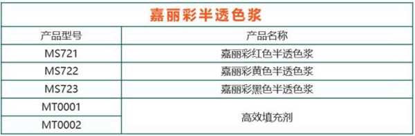 嘉寶莉家具漆這3大著色產(chǎn)品體系，搞定99%的實(shí)木家具色彩難題！