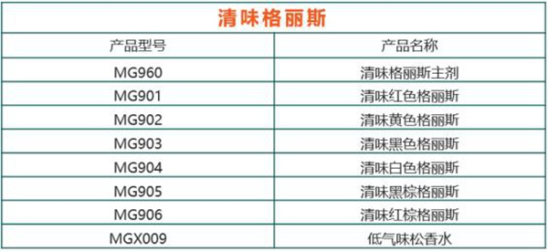嘉寶莉家具漆這3大著色產(chǎn)品體系，搞定99%的實(shí)木家具色彩難題！
