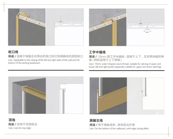 尚品本色木門：現(xiàn)代輕奢，要的就是這個Style！