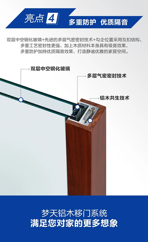 夢(mèng)天木門(mén)：鋁木移門(mén)系統(tǒng) 滿足您對(duì)家的更多想象