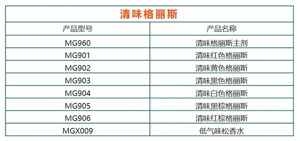 嘉寶莉家具漆這3大著色產(chǎn)品體系，搞定99%的實(shí)木家具色彩難題！