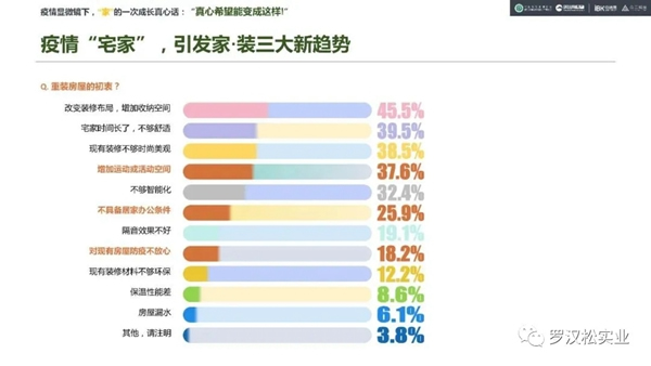 羅漢松門業(yè)：“疫”過天晴 重新出發(fā)