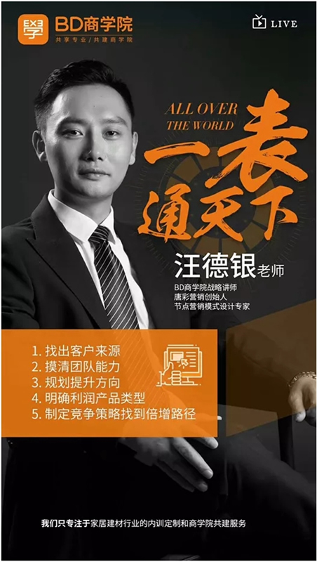 樂臣品牌助力終端提升銷售力，開啟三天學(xué)習(xí)之旅！