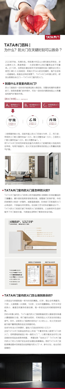 TATA木門：為什么防火門在關(guān)鍵時(shí)刻可以救命？