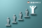 京京超級戶門丨今日份建議，不要錯過這家創(chuàng)新能力超強的企業(yè)！